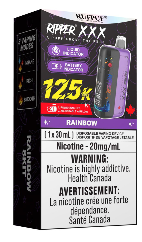 Rainbow 125K Ripper XXX <b style="color: red">(Tax Incl.)</b>