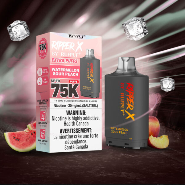 Watermelon Sour Peach RIPPER X 75K (Pod Only) <b Style="color:red">(Tax Incl.)</b>